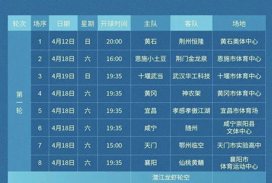 “楚超”首轮比赛开票!4月8日晚开抢,各大赛区等你来